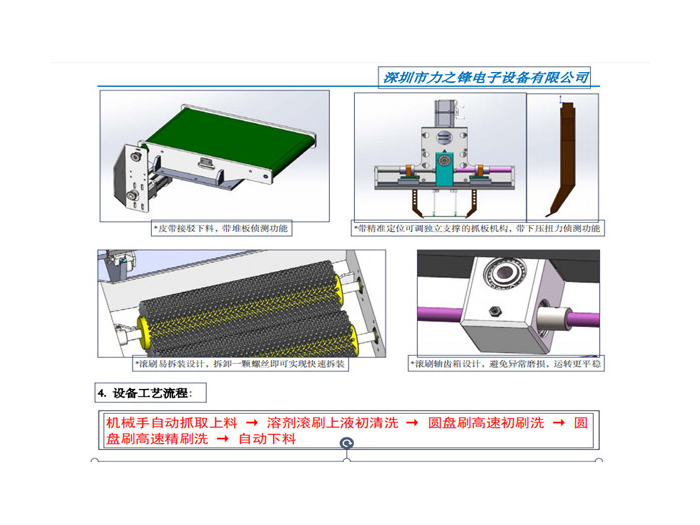 TB-3535P 全自動(dòng)觸刷式 PCBA 單面清洗機(jī)